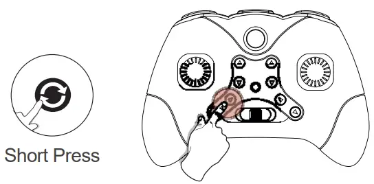 2A8DM-A90 RC Drone Operation Guide