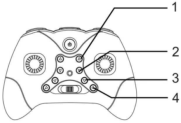 2A8DM-A90 RC Drone Function Details