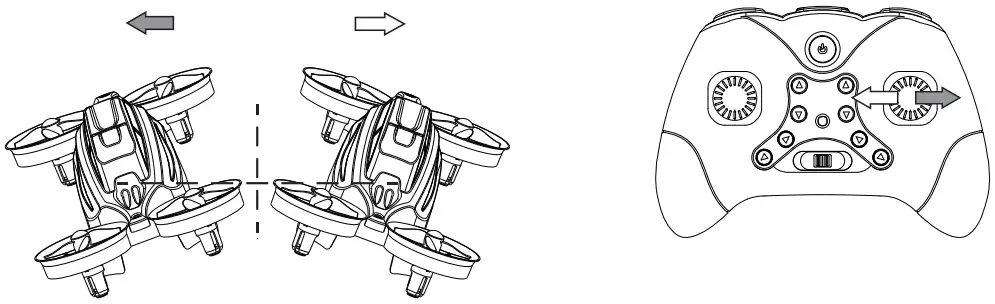 2A8DM-A90 RC Drone Function Details