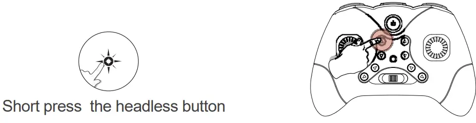 2A8DM-A90 RC Drone Function Details