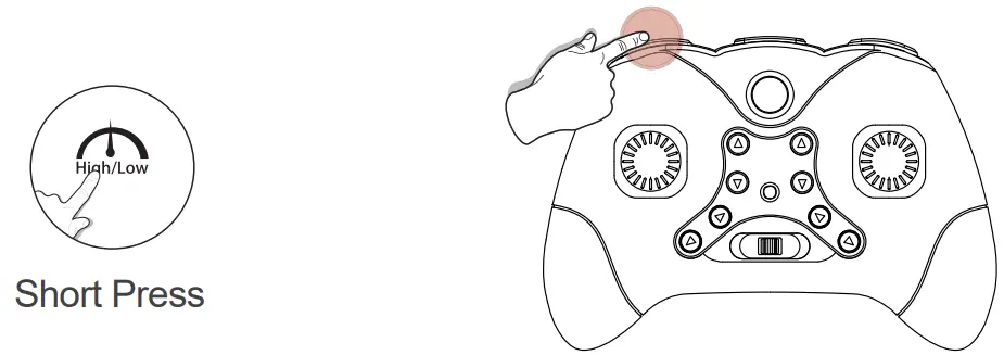 2A8DM-A90 RC Drone Function Details