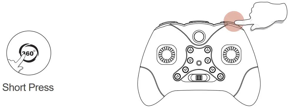 2A8DM-A90 RC Drone Function Details