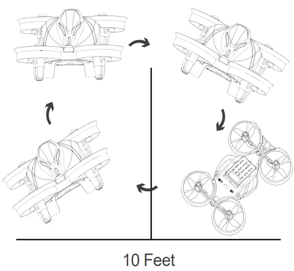 2A8DM-A90 RC Drone Function Details