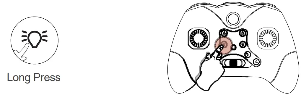 2A8DM-A90 RC Drone Function Details