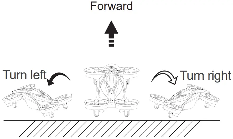 2A8DM-A90 RC Drone Function Details