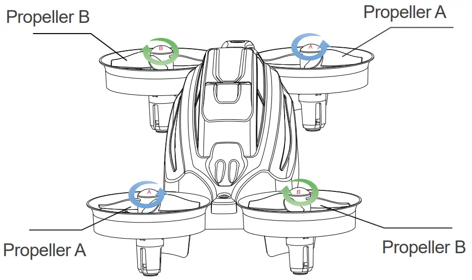 2A8DM-A90 RC Drone Drone's Details