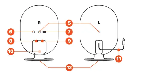 steelseries 61547 Arena 9 5.1 Bluetooth Gaming Speakers with RGB Lighting fig (2)