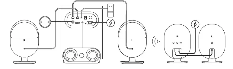 steelseries 61547 Arena 9 5.1 Bluetooth Gaming Speakers with RGB Lighting fig (7)