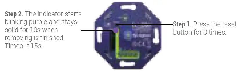 EcoDim-Eco.Dim-07-Zigbee-200W-LED-Smart-Dimmer-Switch-6