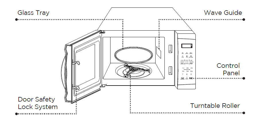 Commercial CHEF CHM9MS Microwave Oven 2