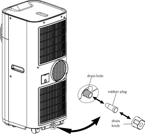 Goldair GPPAC250 2 9kW Multi Season Portable Air Conditioner - Operating your Portable Air Conditioner 2