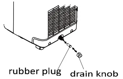 Goldair GPPAC250 2 9kW Multi Season Portable Air Conditioner - Operating your Portable Air Conditioner 3