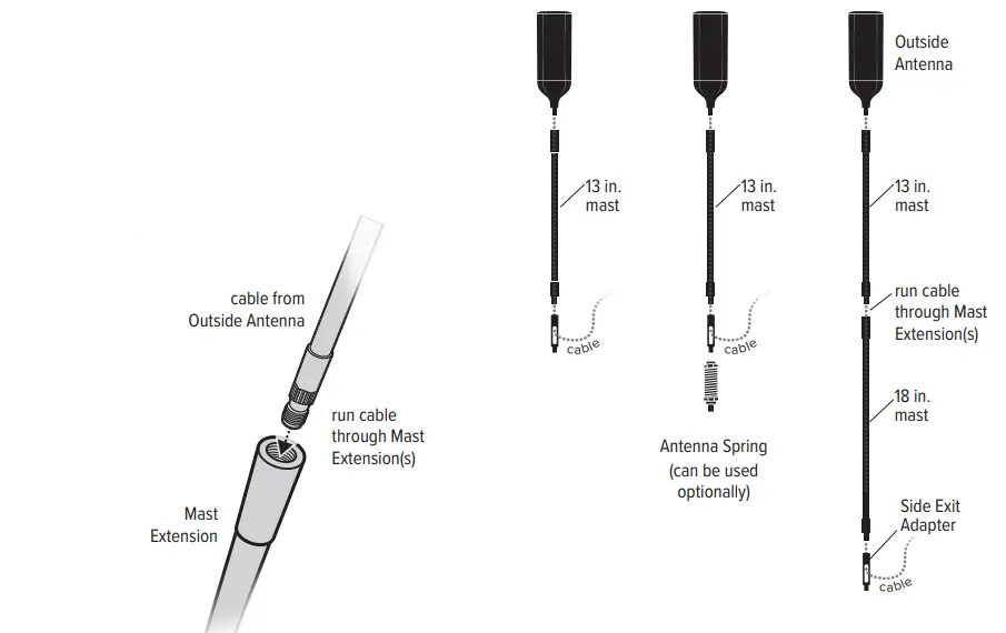weboost WA477154 Drive Reach OTR Cell Signal Booster - tools 2