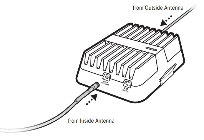 weboost WA477154 Drive Reach OTR Cell Signal Booster - tools 9