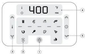 Using The Control Panel