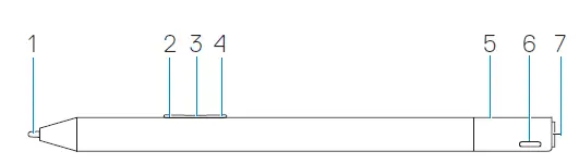 Dell PN579X Premium Active Pen - 3