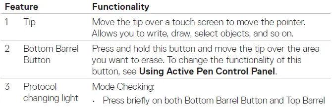 Dell PN579X Premium Active Pen - 4