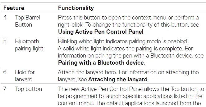 Dell PN579X Premium Active Pen - 5