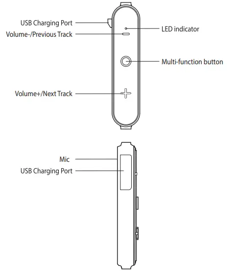 BOULT-AUDIO-ProBass-X1-WL-Wireless-Earphones-FIG-1