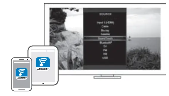 Bose 716266-0110 Sound Touch Wireless Adapter - 11