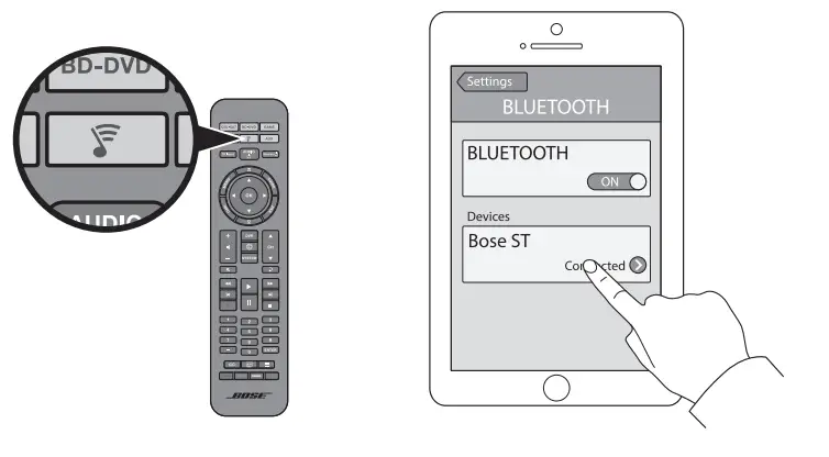 Bose 716266-0110 Sound Touch Wireless Adapter - 7