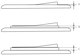 THIRD REALITY Zigbee Version Smart Light Switch A8
