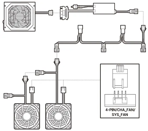 Manual RGB Wiring