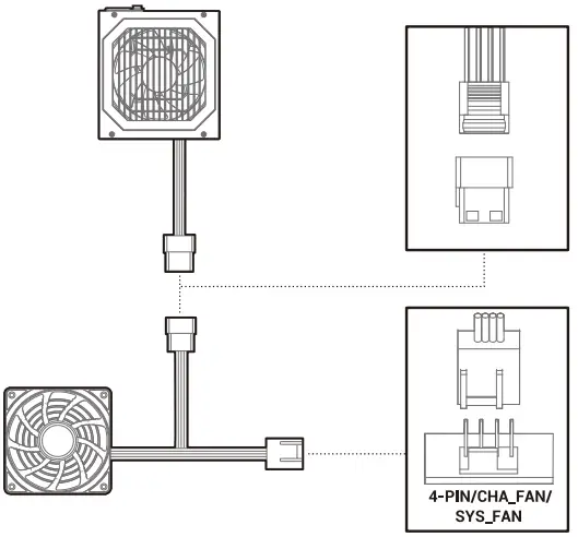 Fan Power Line Wiring