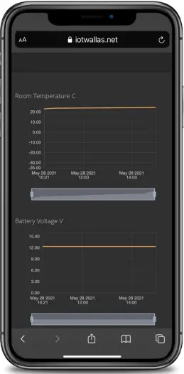 wallas-Remote-App-Paired-with-the-3008-Advanced-Control-fig-11