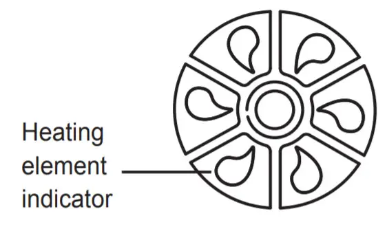 Sunbeam AFP4500DF DiamondForce - Parts5