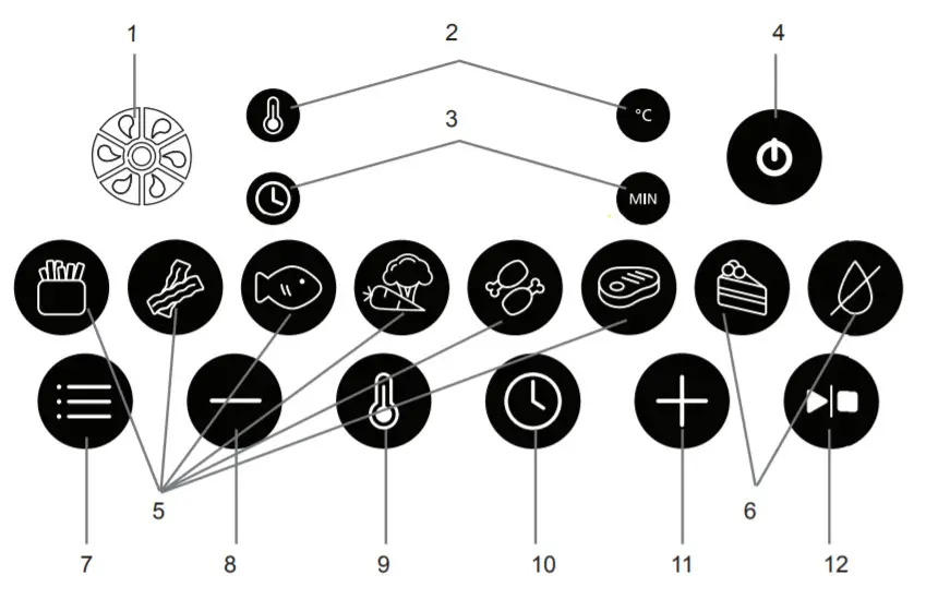 Sunbeam AFP4500DF DiamondForce - panel