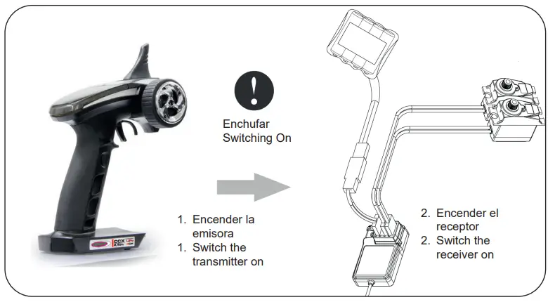 JAMARA CCX Lipo 2,4 GHz 3 CH Transmitter-fig12