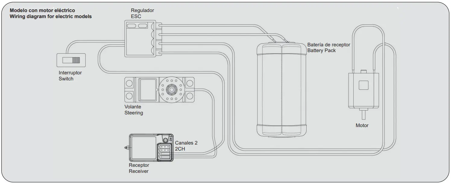 JAMARA CCX Lipo 2,4 GHz 3 CH Transmitter-fig6