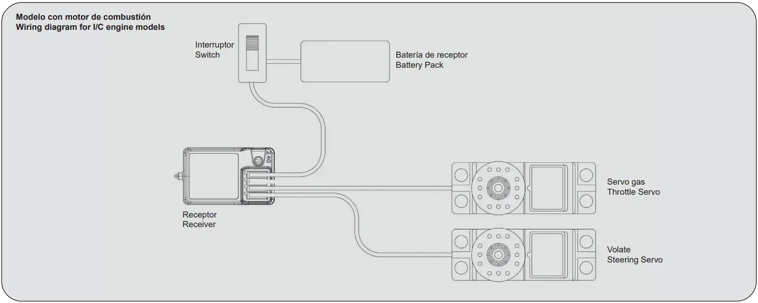 JAMARA CCX Lipo 2,4 GHz 3 CH Transmitter-fig7