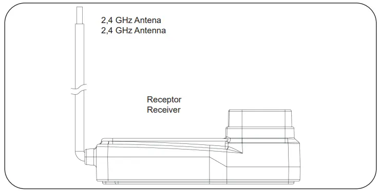 JAMARA CCX Lipo 2,4 GHz 3 CH Transmitter-fig8