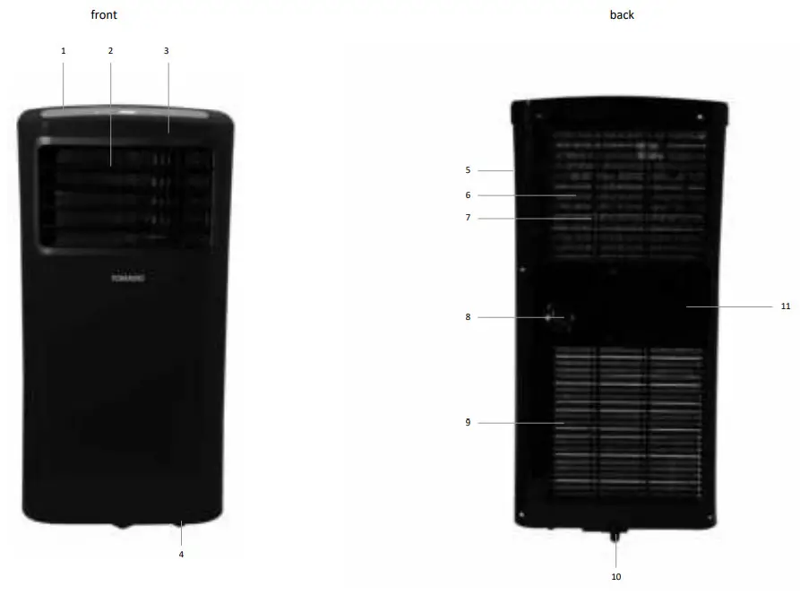 TOMADO TMA9001B Mobiele Airco - DESCRIPTION