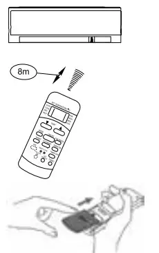 TOMADO TMA9001B Mobiele Airco - Otherfunctions