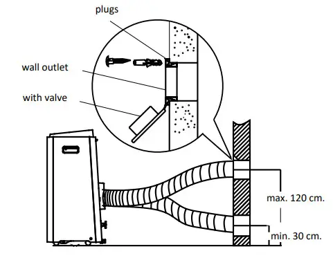 TOMADO TMA9001B Mobiele Airco - WALL INSTALLATION