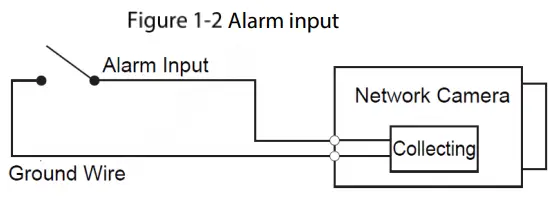 dahua IPC-HDBW2531E Vandal Proof Dome Network Camera-fig3