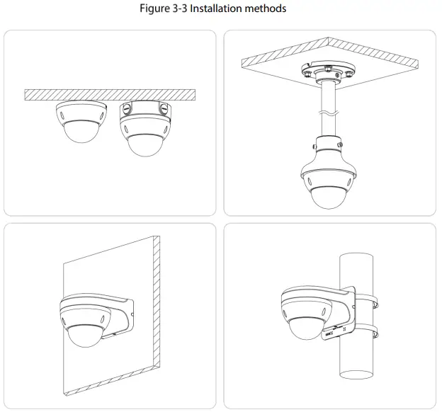 dahua IPC-HDBW2531E Vandal Proof Dome Network Camera-fig8