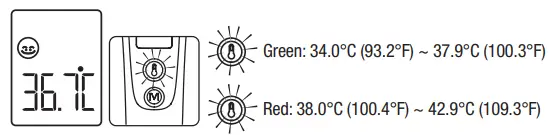 Terraillon-Thermo-Smart-non-Contact-Infrared-Thermometer-12