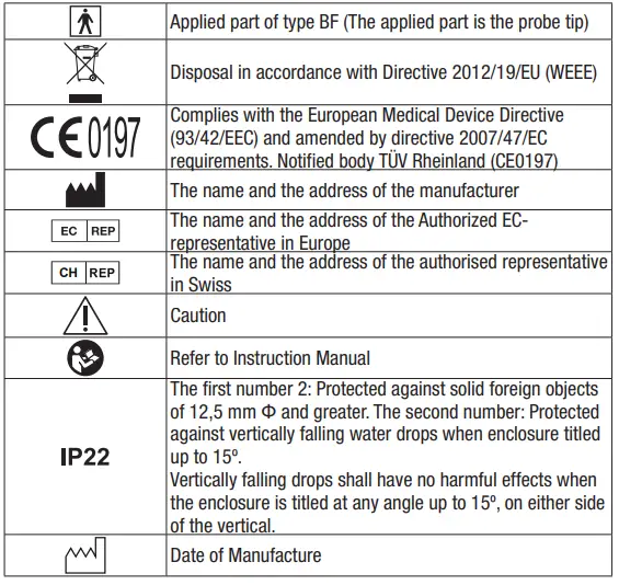 Terraillon-Thermo-Smart-non-Contact-Infrared-Thermometer-20
