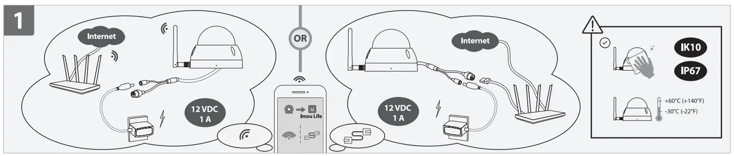 IMOU Dome Pro 3MP Camera-fig4