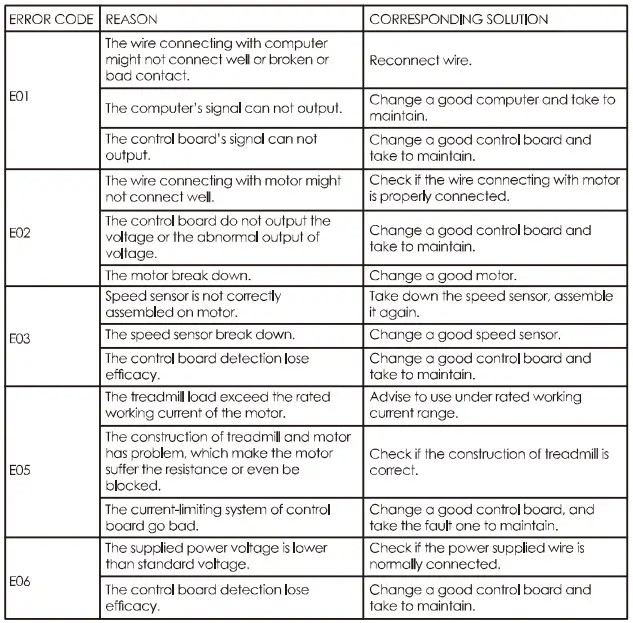 xiamen-MK-1009-Motorized-Treadmill-fig-16