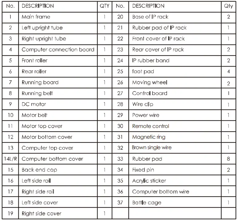 xiamen-MK-1009-Motorized-Treadmill-fig-2