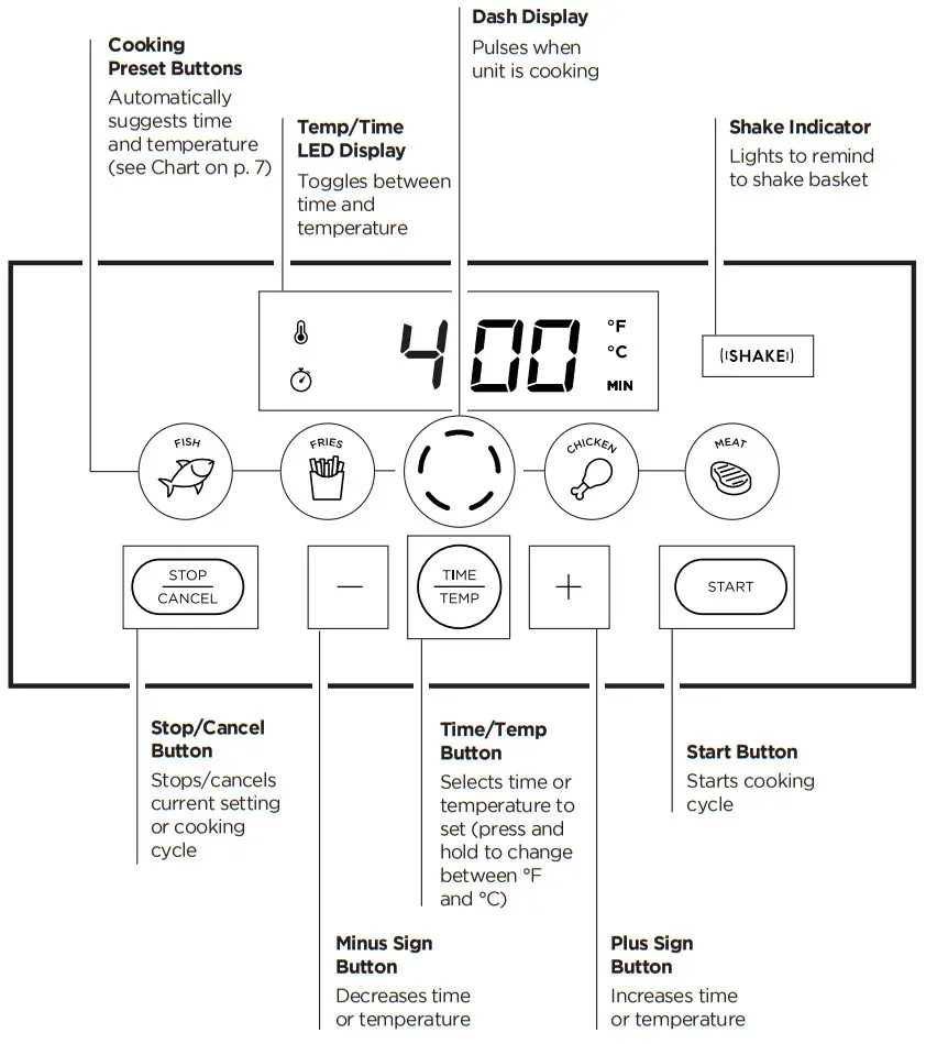 CHEFMAN RJ38 SQPF 8T TurboFry Touch Air Fryer - FEATURES 2