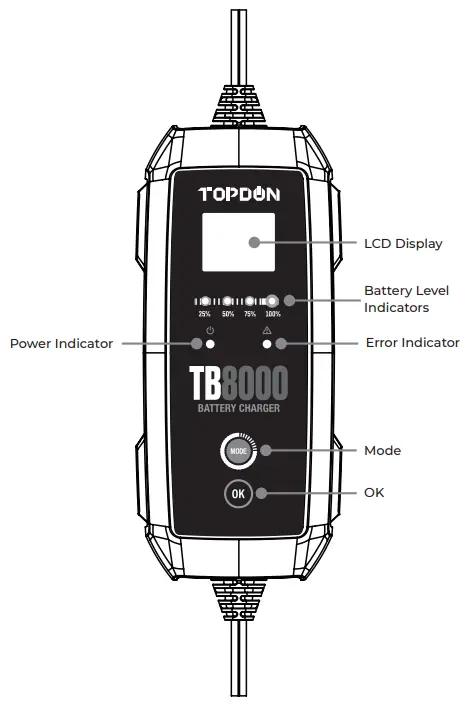 TOPDON TB8000 6V and 12V Battery Charger-fig1