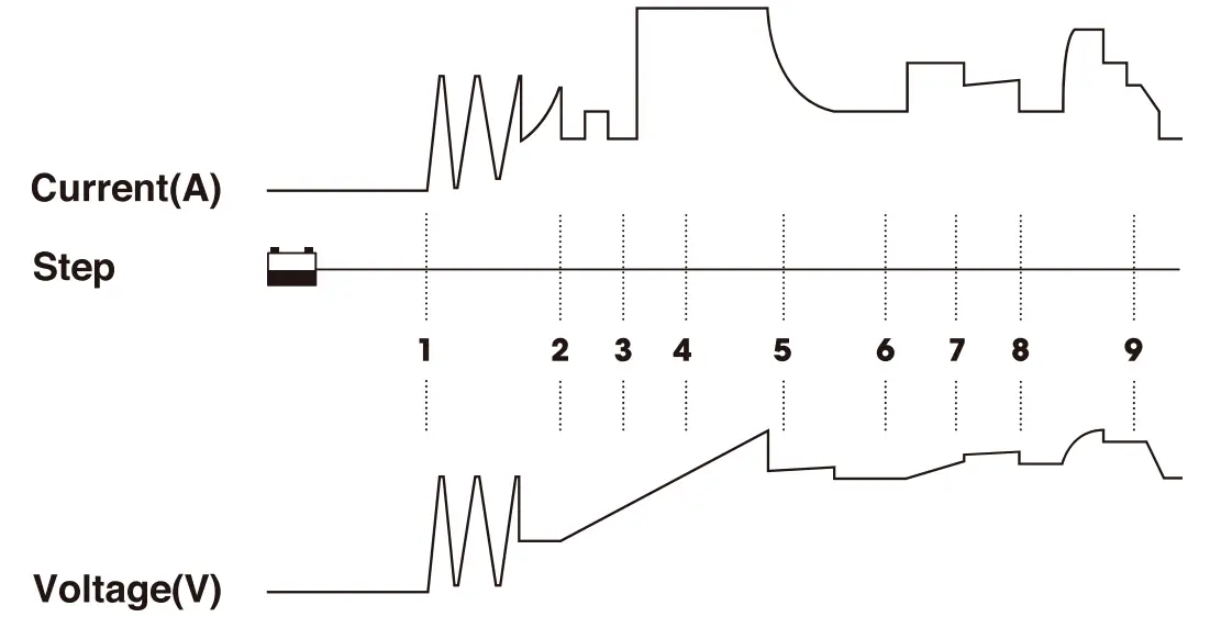 TOPDON TB8000 6V and 12V Battery Charger-fig10
