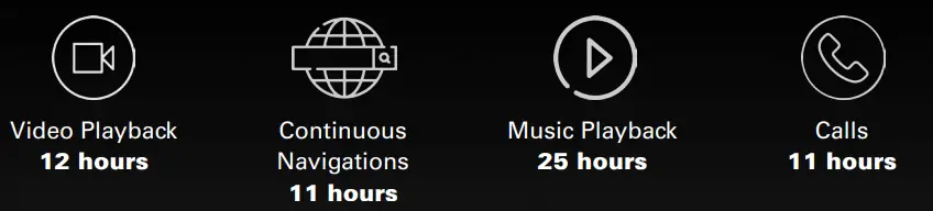 yezz-ART-2-Pro-User-fig 5