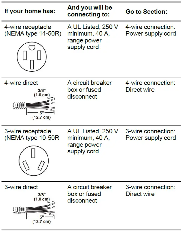 Whirlpool-W11459498A-Freestanding-Range-fig- (53)